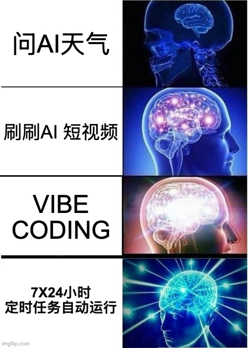 AI 能力进化